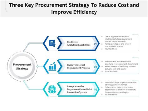 what companies are improving cost quality strategy